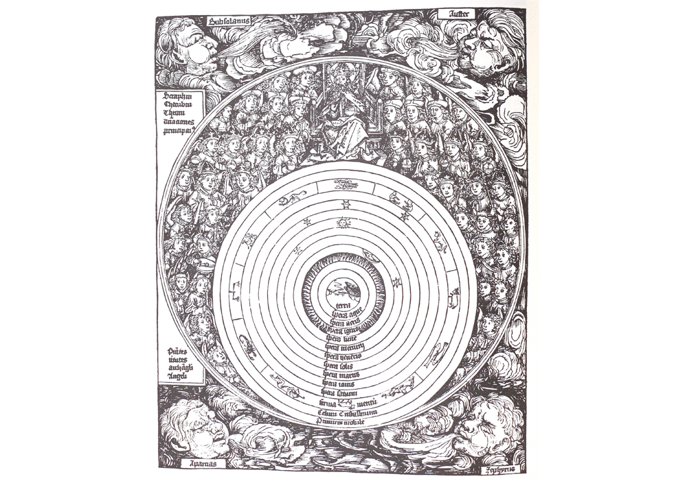 Liber chronicarum-Schedel-Koberger-Incunabula & Ancient Books-facsimile book-Vicent García Editores-7 Earth centre of Universe